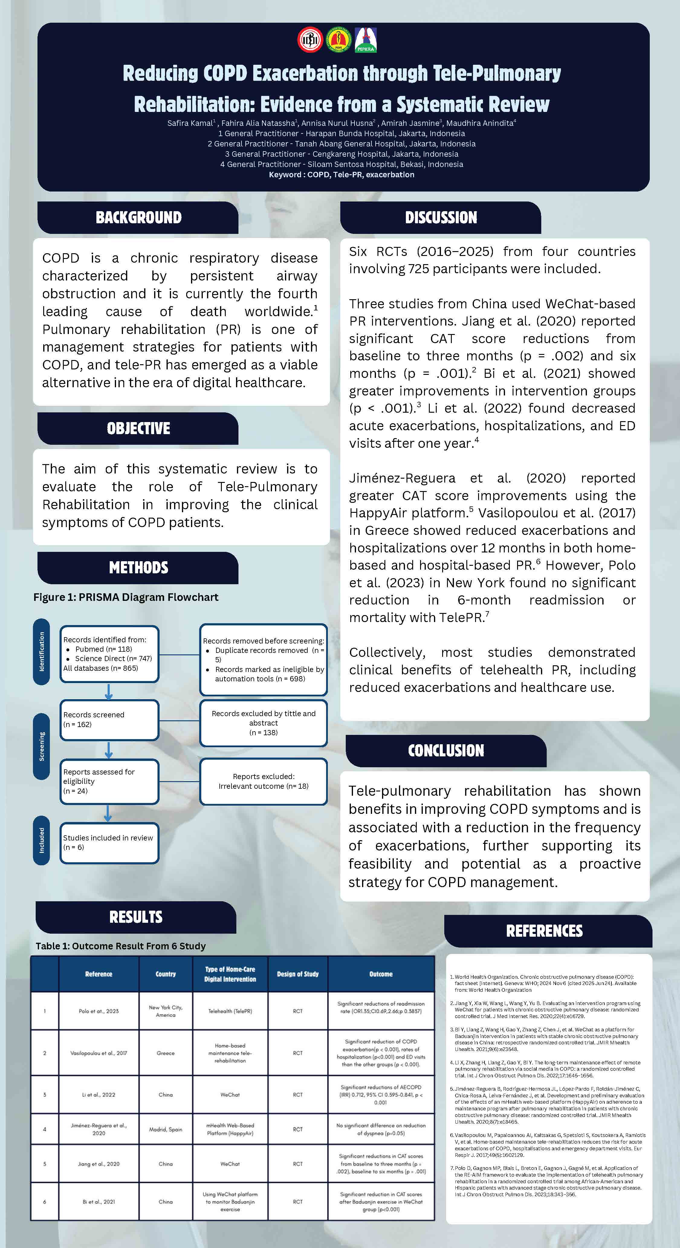 Carousel Eposter